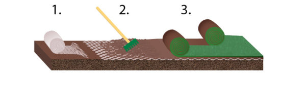 Retenteur d'eau pour les plantes